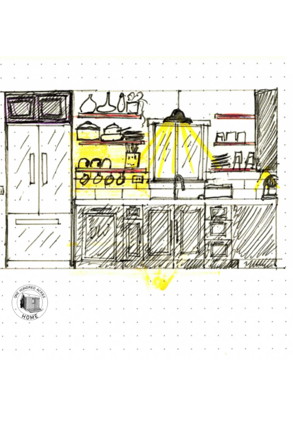 How to Kitchen Demolition and Remodel Planning - One Hundred Acres Home